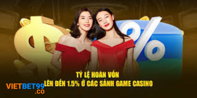 Cách thực hiện rút tiền vietbet99